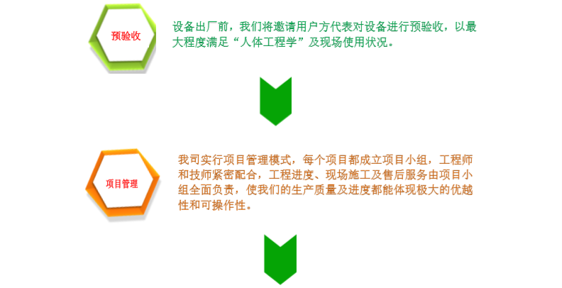 助力機械手售后服務