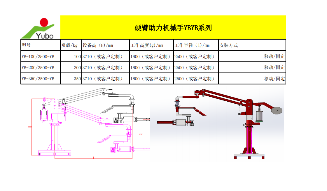 硬臂助力機(jī)械手