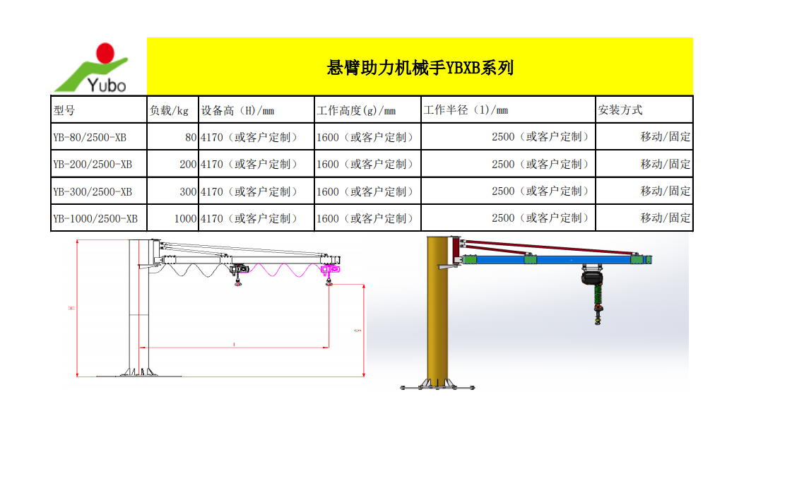 懸臂助力機(jī)械手