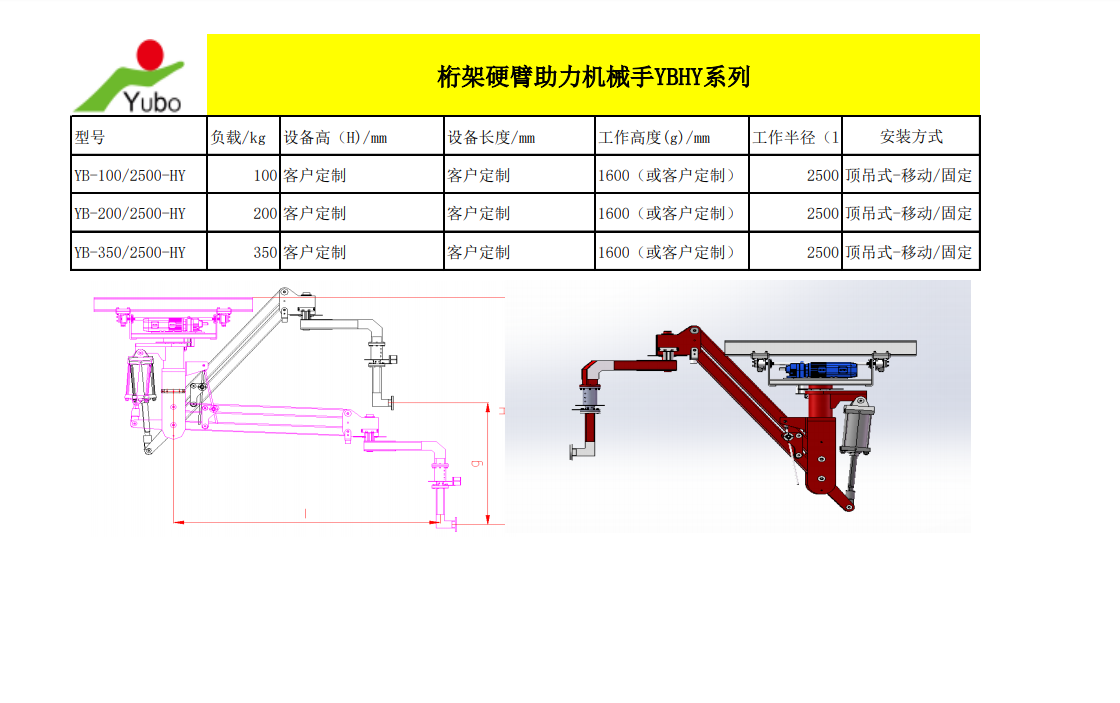 桁架硬臂助力機(jī)械手