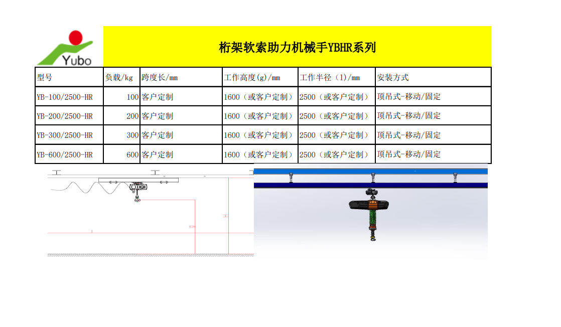 桁架軟索助力機(jī)械手