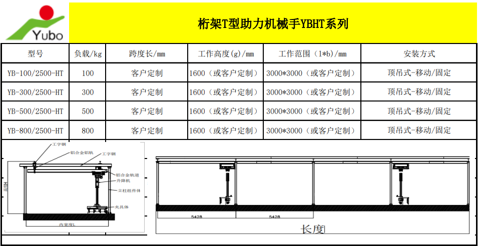 QQ截圖20220615113438.png