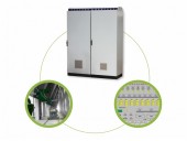 小車配料自動化系統(tǒng)